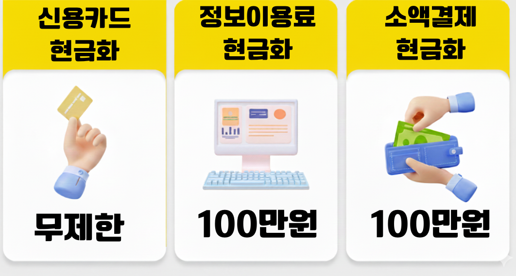 핵심 가치 제안